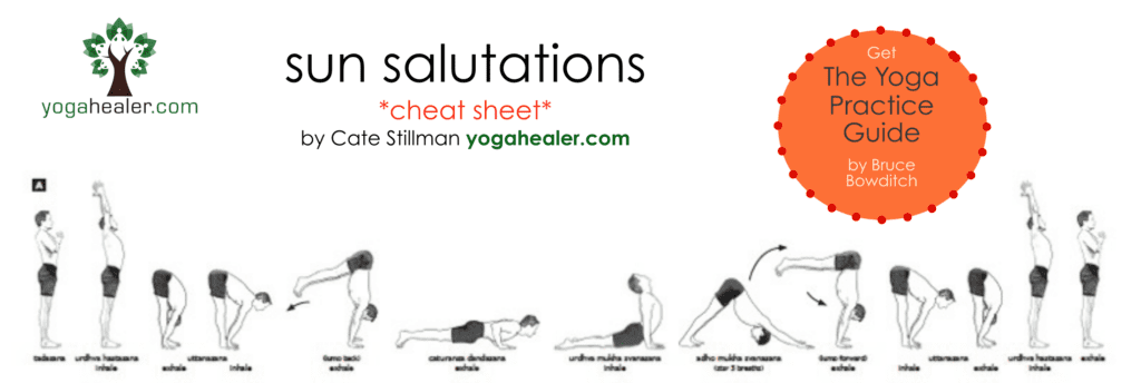 Sun Salutations Cheat Sheet - Yoga Health Coaching